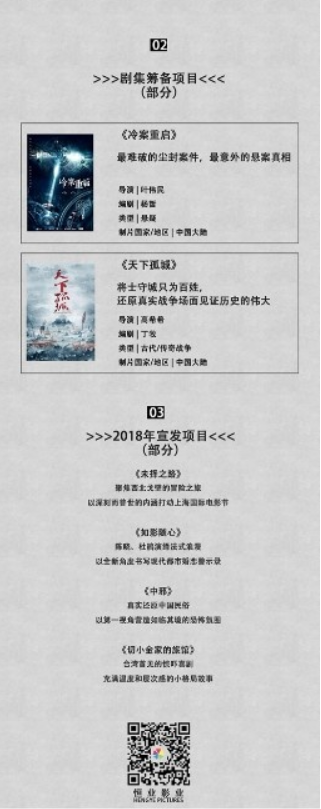 1648797492550380W0vp.png 微信截圖_20220401151703.png